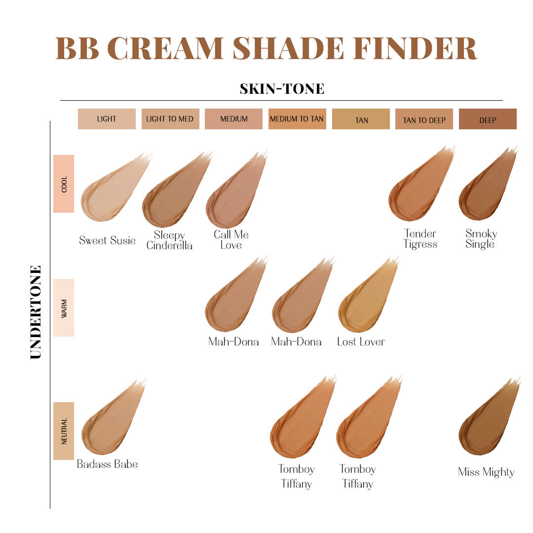 LoveChild Masaba One Take 5-In-1 BB Cream SPF 20 PA++ - Sleepy Cinderella